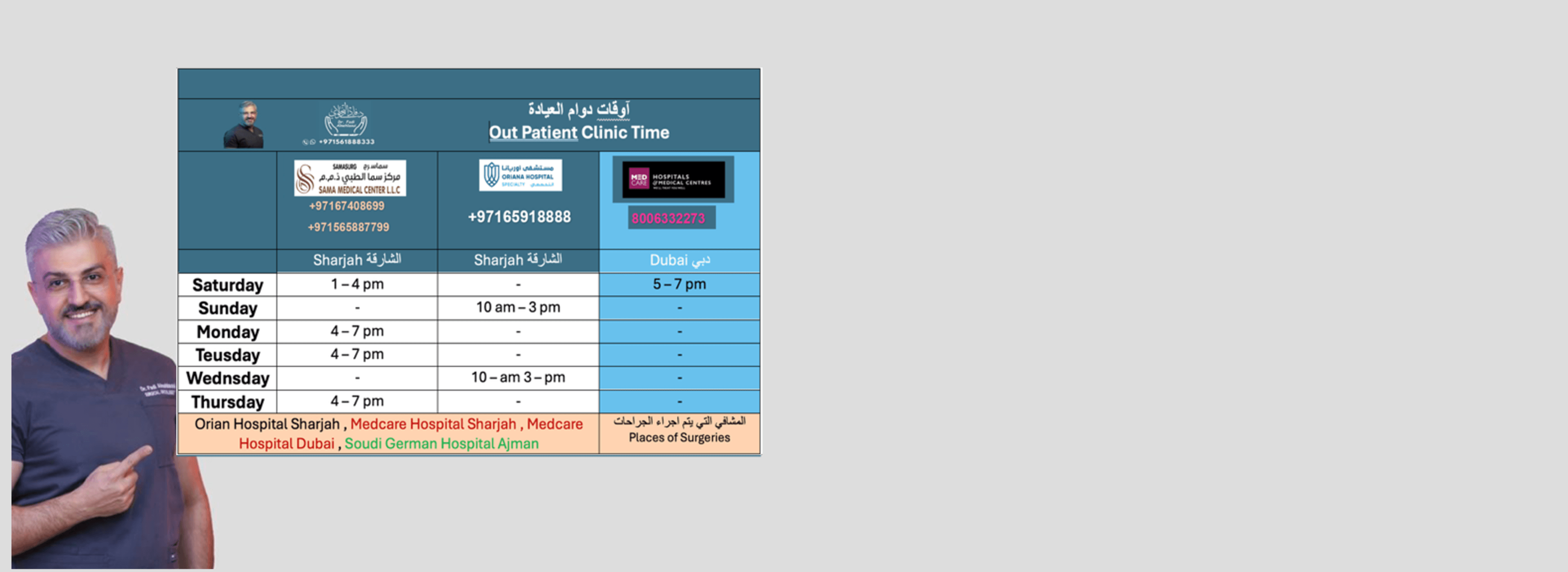الدكتور فادي النحلاوي